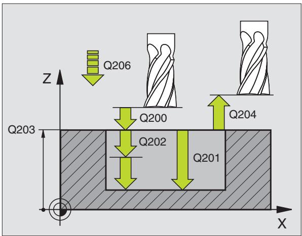 HEIDENHAIN ITNC 530 - Danger de collision! - 2