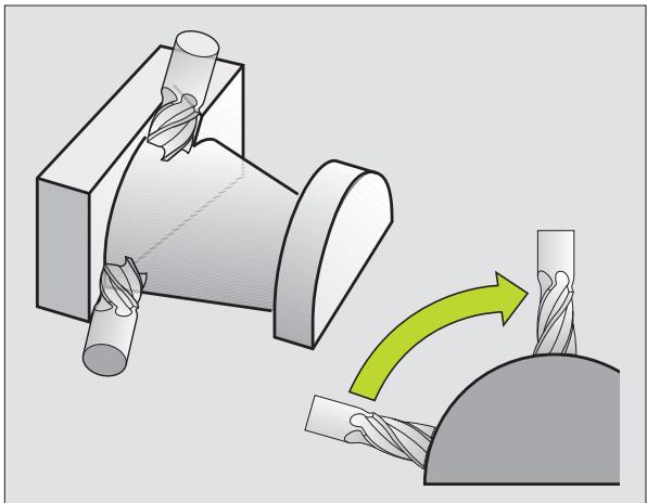 HEIDENHAIN ITNC 530 - Sens de rotation DR pour les déplacements circulaires - 1