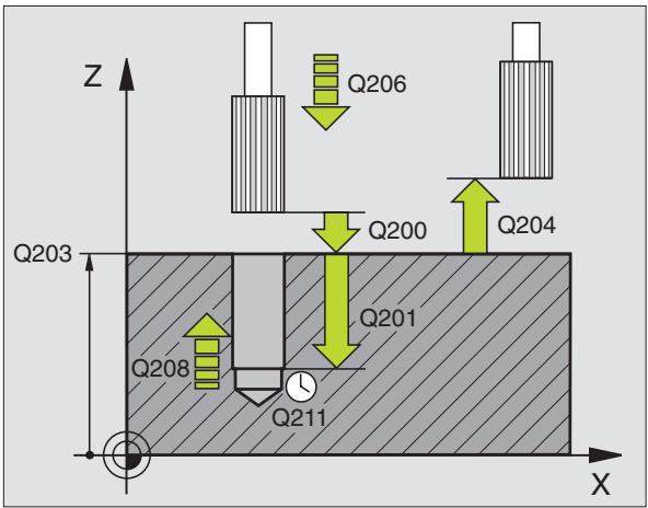 HEIDENHAIN ITNC 530 - Danger de collision! - 1