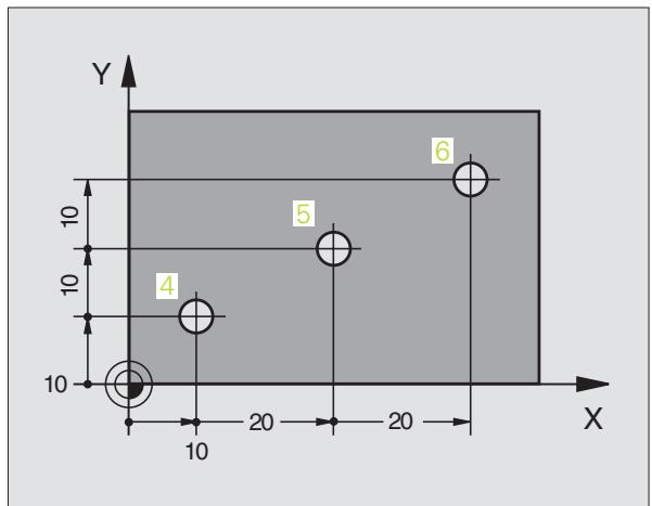 HEIDENHAIN ITNC 530 - Coordonnées polaires absolues et incrémentales - 2