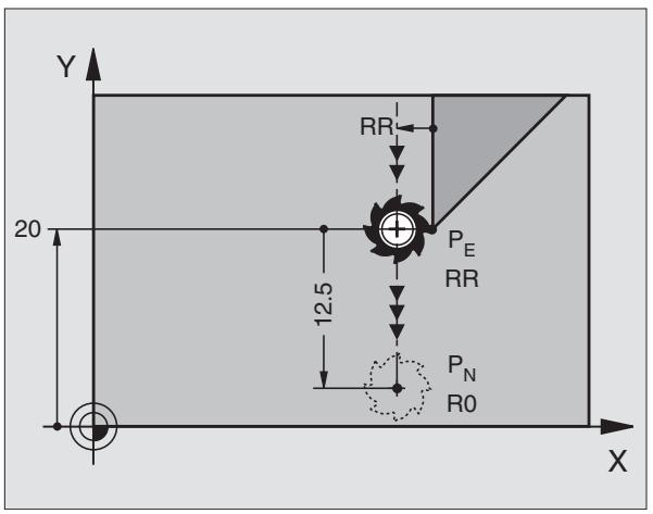 HEIDENHAIN ITNC 530 - Sortie du contour par une droite avec raccordement tangentiel: DEP LT - 2