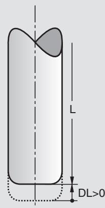 HEIDENHAIN ITNC 530 - Utilisation d'autres outils : valeurs delta - 1