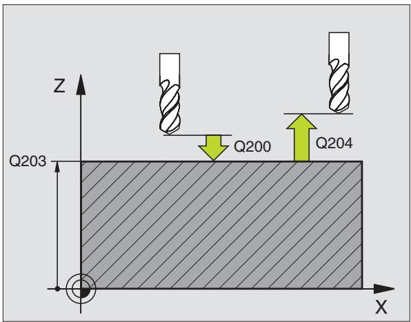 HEIDENHAIN ITNC 530 - Remarques avant que vous ne programmiez - 3