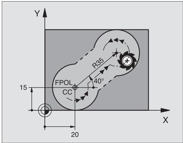 HEIDENHAIN ITNC 530 - Centre de cercle CC, rayon et sens de rotation dans la séquence fc/fct - 2