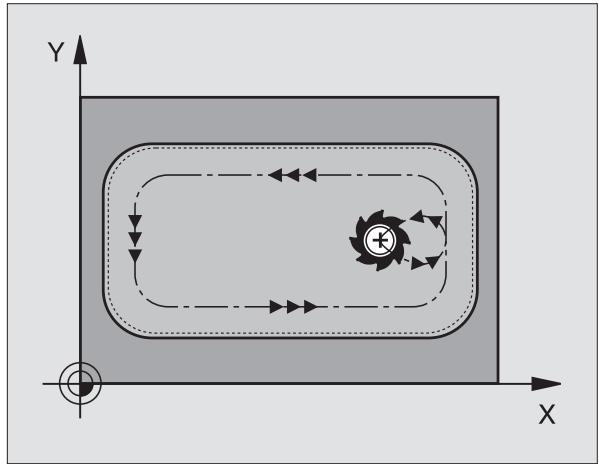 HEIDENHAIN ITNC 530 - Danger de collision! - 1