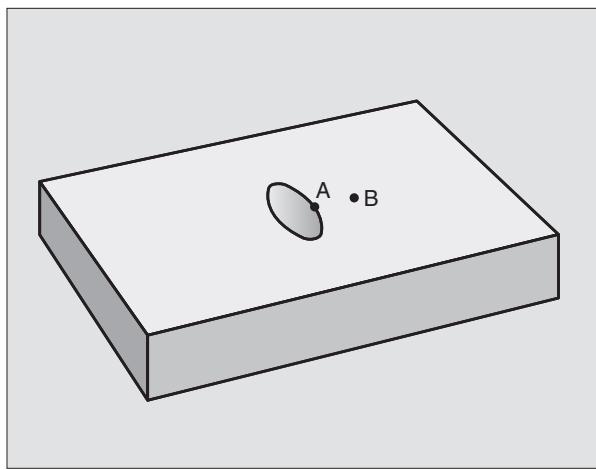HEIDENHAIN ITNC 530 - Surface d'intersection - 1
