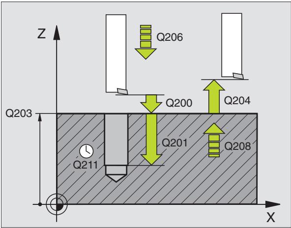 HEIDENHAIN ITNC 530 - Danger de collision! - 1