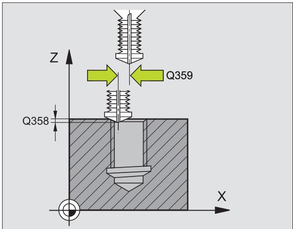HEIDENHAIN ITNC 530 - Danger de collision! - 3