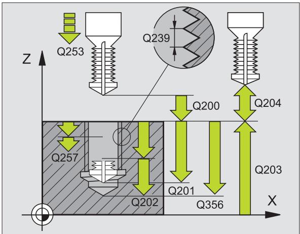 HEIDENHAIN ITNC 530 - Danger de collision! - 2