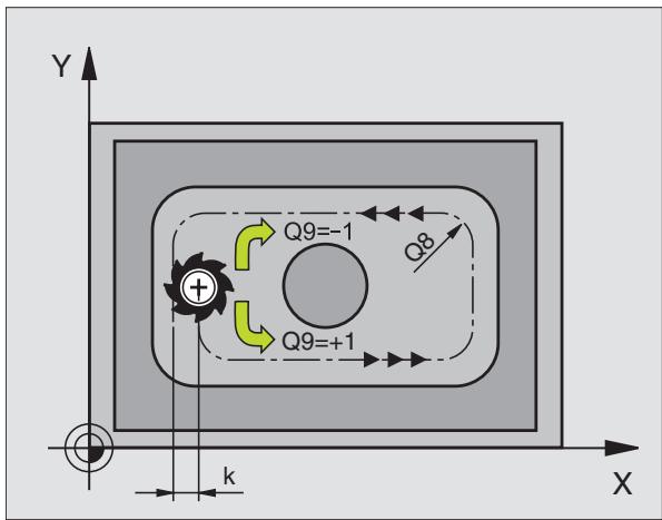 HEIDENHAIN ITNC 530 - Remarques avant que vous ne programmiez - 1