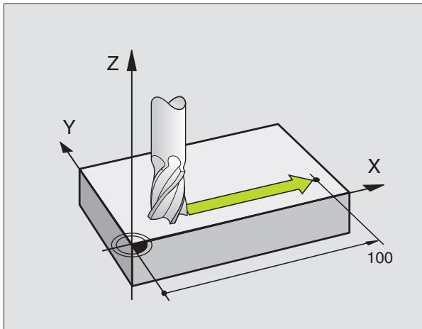 HEIDENHAIN ITNC 530 - Déplacement tridimensionnel - 1