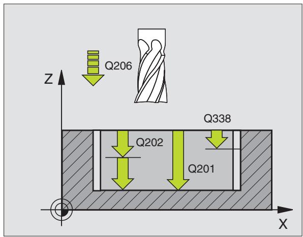 HEIDENHAIN ITNC 530 - Danger de collision! - 6