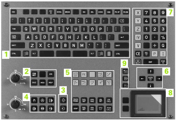 HEIDENHAIN ITNC 530 - Panneau de commande - 2