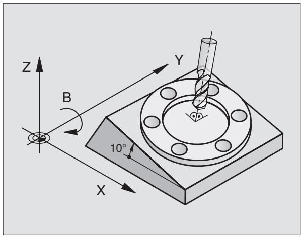 HEIDENHAIN ITNC 530 - Inclinaison du plan d'usinage (option logiciel 1) - 1