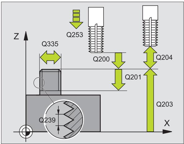 HEIDENHAIN ITNC 530 - Danger de collision! - 3