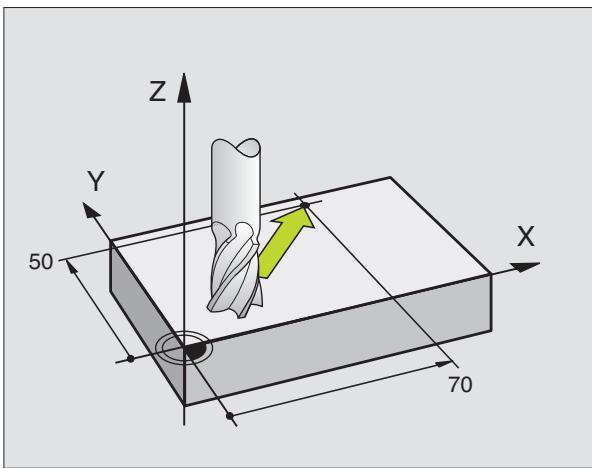 HEIDENHAIN ITNC 530 - Déplacement tridimensionnel - 2