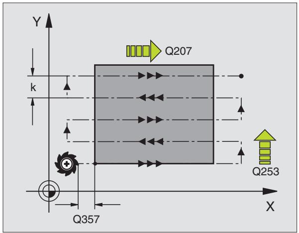 HEIDENHAIN ITNC 530 - Remarques avant que vous ne programmiez - 6
