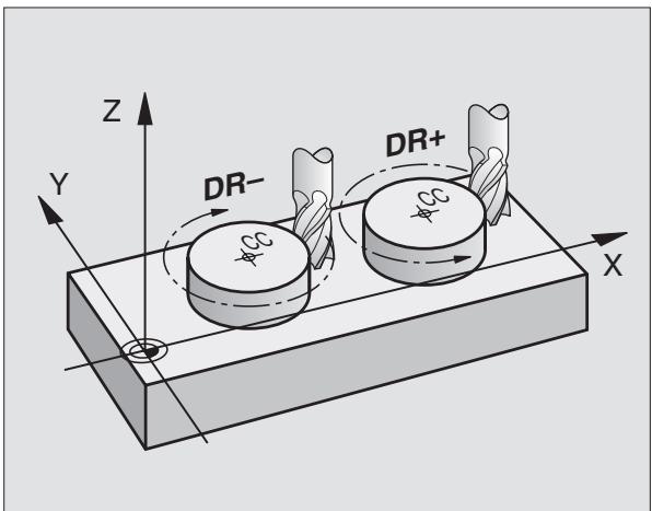 HEIDENHAIN ITNC 530 - Sens de rotation DR pour les déplacements circulaires - 3