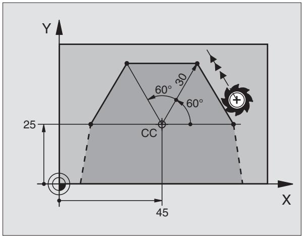 HEIDENHAIN ITNC 530 - Exemple de séquences CN - 2