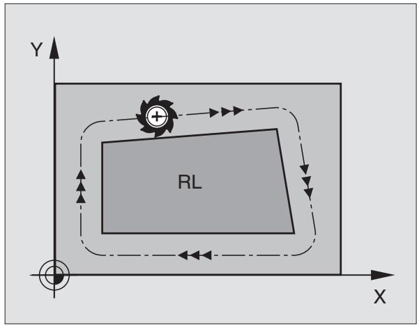 HEIDENHAIN ITNC 530 - Introduction de la correction de rayon - 2