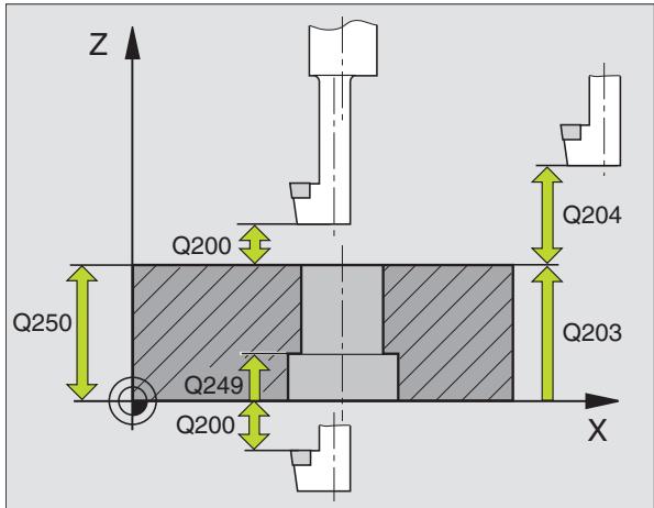 HEIDENHAIN ITNC 530 - Remarques avant que vous ne programmiez - 2
