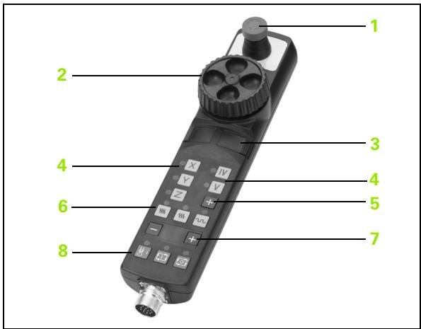 HEIDENHAIN ITNC 530 - Déplacement - 7