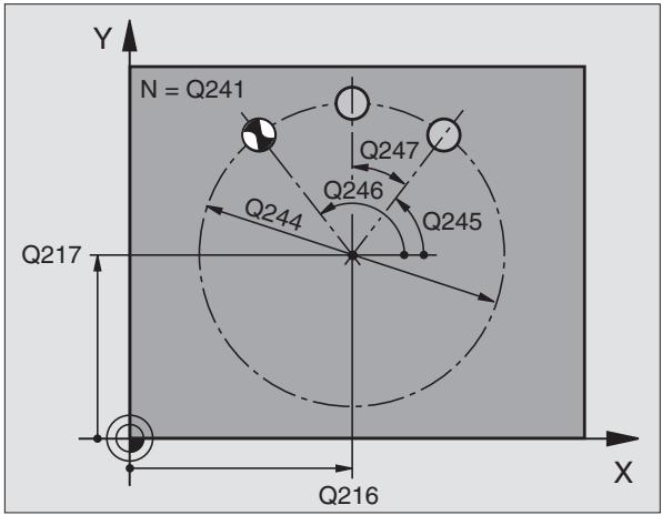 HEIDENHAIN ITNC 530 - Remarques avant que vous ne programmiez - 2