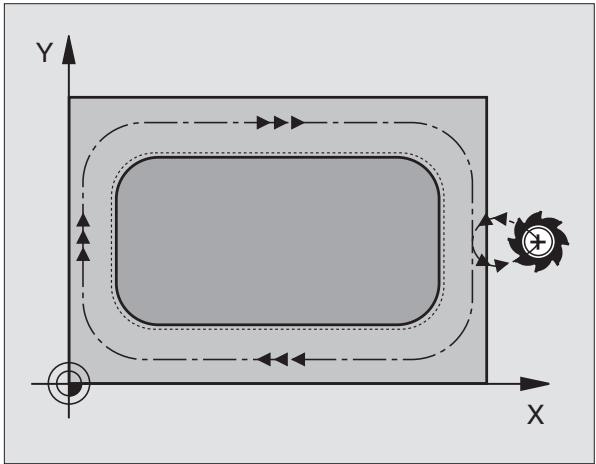 HEIDENHAIN ITNC 530 - Danger de collision! - 1