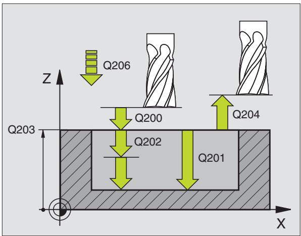 HEIDENHAIN ITNC 530 - Danger de collision! - 2