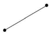 HEIDENHAIN ND 1300 - Measure a line - 1
