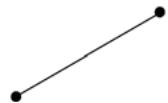 HEIDENHAIN ND 1300 - Medir uma linha - 1