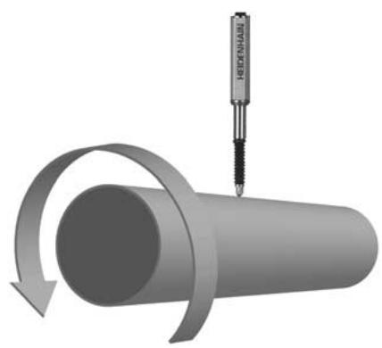 HEIDENHAIN ND 2100G - Hac tropon KaTnKOB - 1