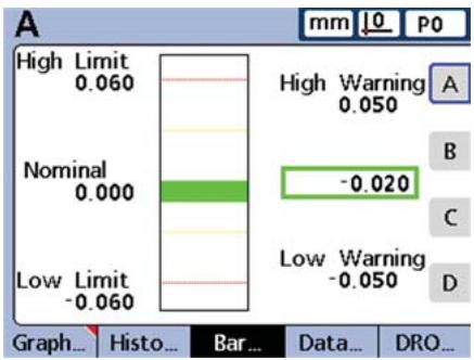 HEIDENHAIN ND 2100G - Histogram - 2