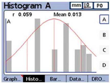 HEIDENHAIN ND 2100G - Tnctorpamma - 1