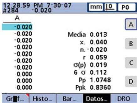 HEIDENHAIN ND 2100G - Tablas de datos y estadisticas - 1