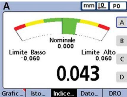 HEIDENHAIN ND 2100G - Visualizzazioni a barre o a indice - 2