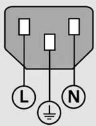 HEIDENHAIN ND 2100G - Anschluss des Netzsteckers - 1