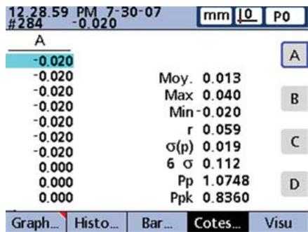 HEIDENHAIN ND 2100G - Tables de données et statistiques - 1