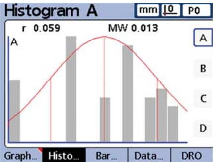 HEIDENHAIN ND 2100G - Histogramm - 1