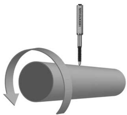 HEIDENHAIN ND 2100G - Een formule make: - 2