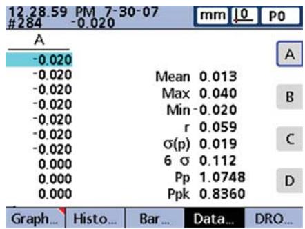 HEIDENHAIN ND 2100G - HISTOGRAM - 4