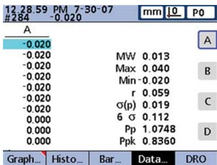 HEIDENHAIN ND 2100G - Datentabellen und Statistiken - 1