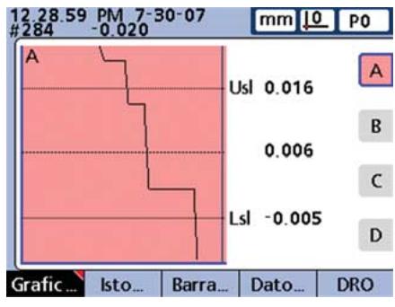 HEIDENHAIN ND 2100G - Grafici - 1