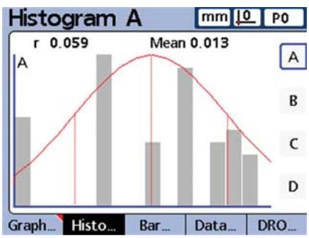 HEIDENHAIN ND 2100G - HISTOGRAM - 1