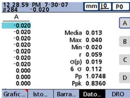 HEIDENHAIN ND 2100G - Tabelle o statistiche di dati - 1
