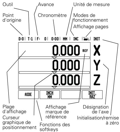 HEIDENHAIN ND 523 - Remarques sur l'introduction des données - 1