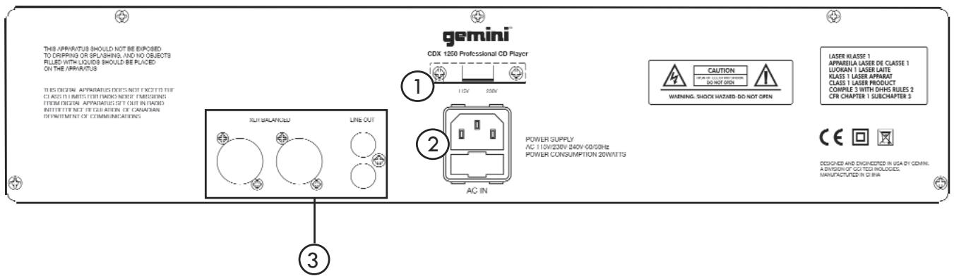 GEMINI CDX-1250 - Mise à la terre - 2