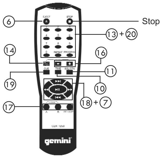 GEMINI CDX-1250 - GROUNDING OR POLARIZATION: - 5