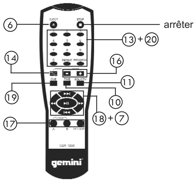 GEMINI CDX-1250 - Mise à la terre - 3