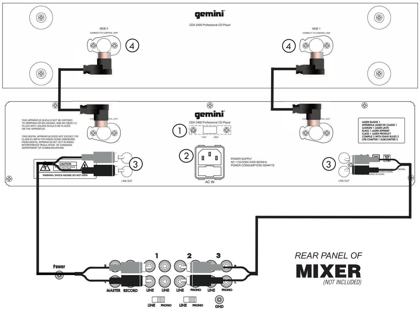 GEMINI CDX-2400 - GROUNDING OR POLARIZATION: - 5